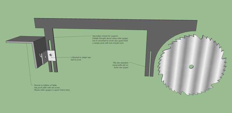 Riving Knife 2.jpg