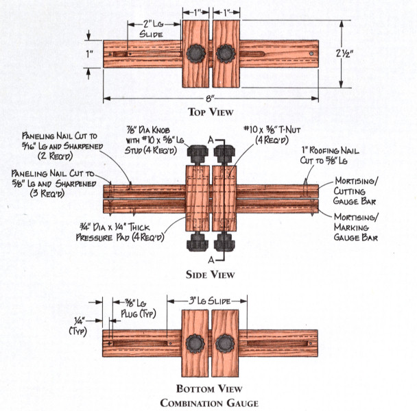 Combination Gauge 4.jpg
