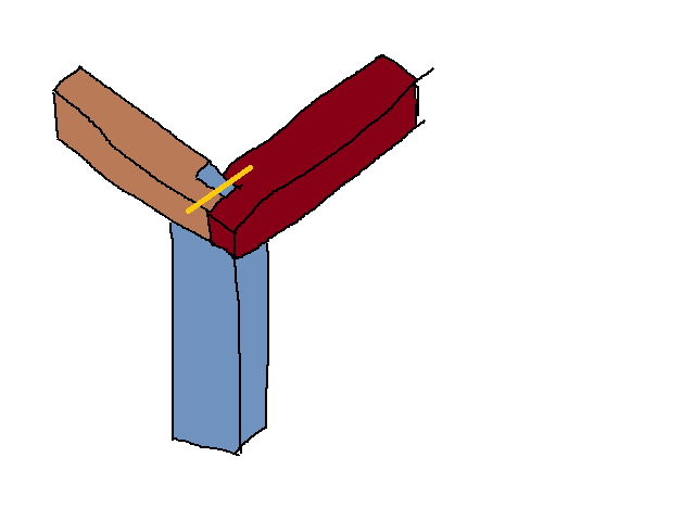 corners.png