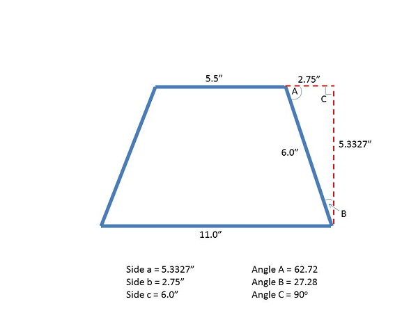 Pedestal angles.jpg