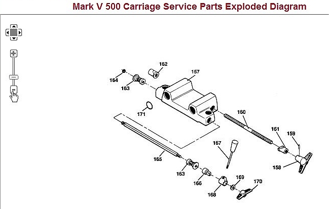 500 carriage exp.jpg