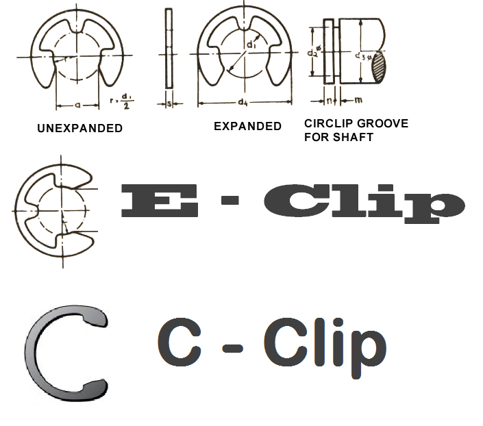 E-Clips and C-Clips.png