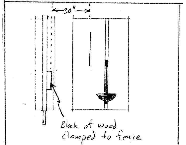 SS 500 table .jpg