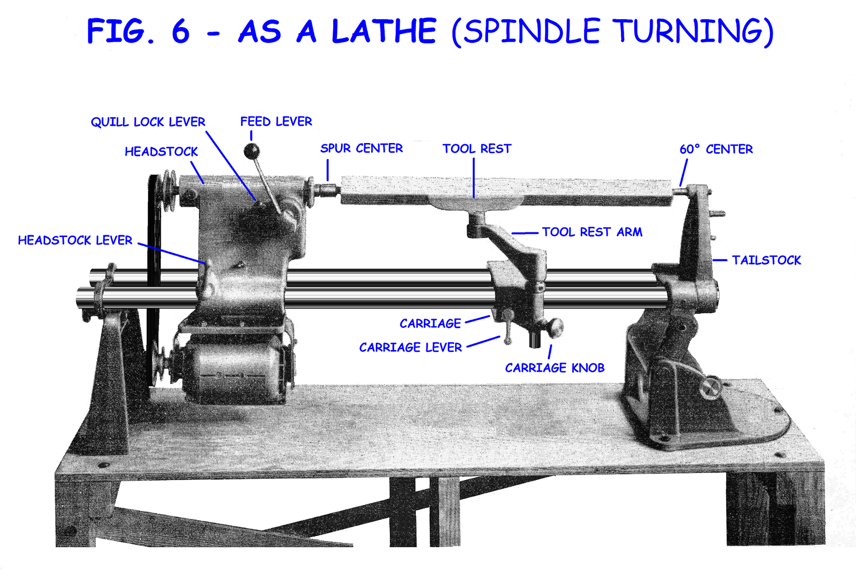 FIG 6 Cleaned New Labels WayTubes Polished New Labels Small.png