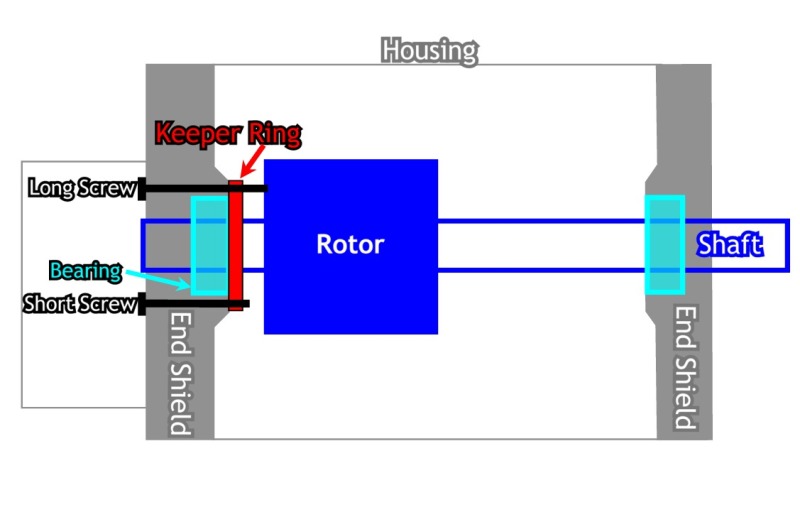 Motor Diagram.jpg