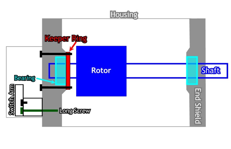 Motor Diagram.jpg