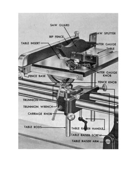 10 e saw table r.jpg