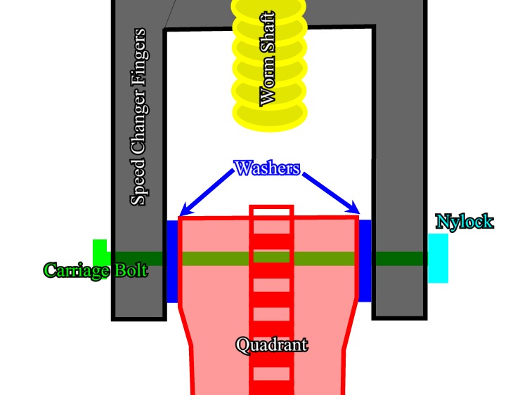 Quadrant Assembly Top Down.jpg