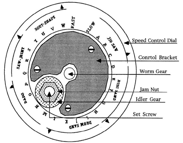 Speed Changer Diagram.JPG