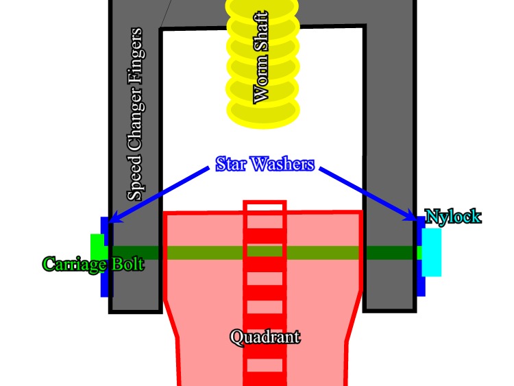 Quadrant Assembly Top Down.jpg