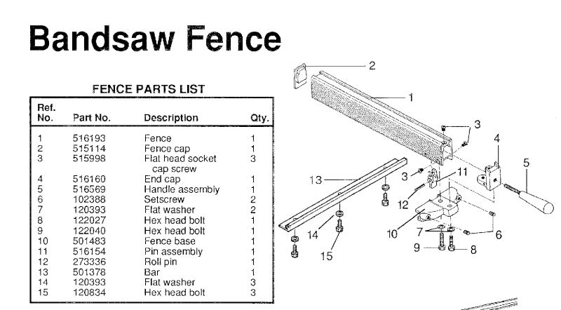 band saw fence parts.jpg