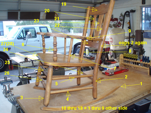 Dusty's chair numbered.jpg