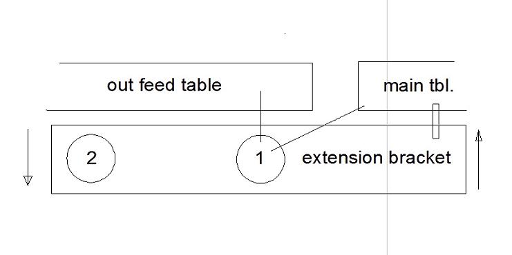outfeed table.JPG