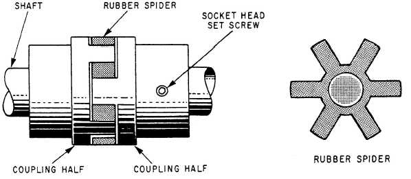 temp lovejoy coupler.jpg