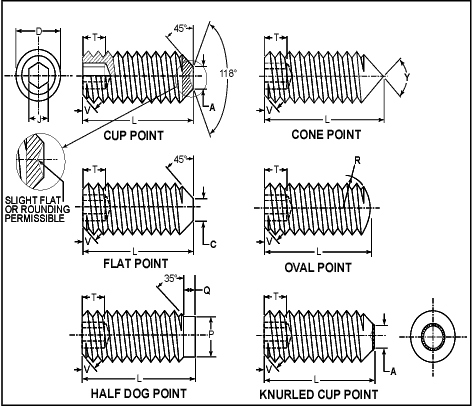 set screws.jpg