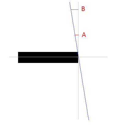 runout-measure.png