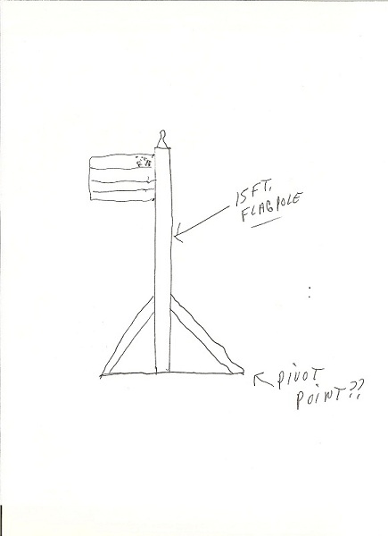 flag pole stand 001 (581x800).jpg