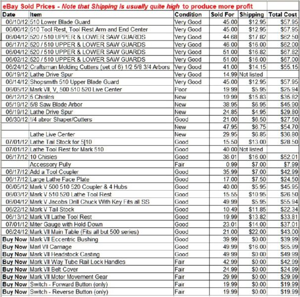 eBay Prices.jpg