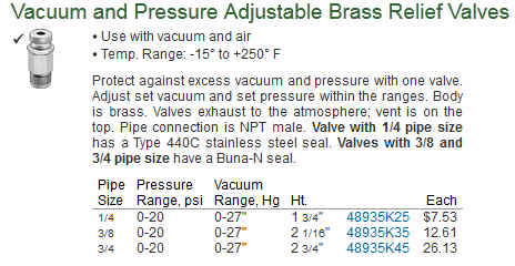 Pressure Relief.jpg