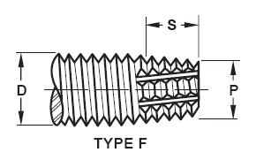 Thread Cutting - Type F.gif