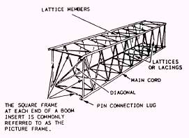 Temp - Crane section.jpg