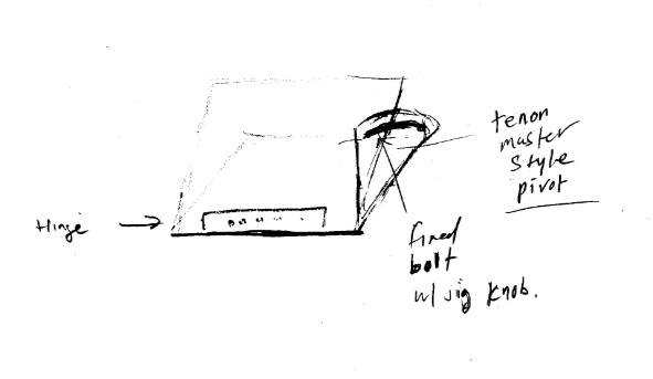 SS Tenon Master jig.jpg