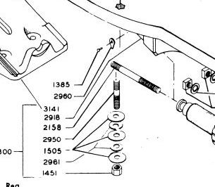 Jointer washers and stud.jpg