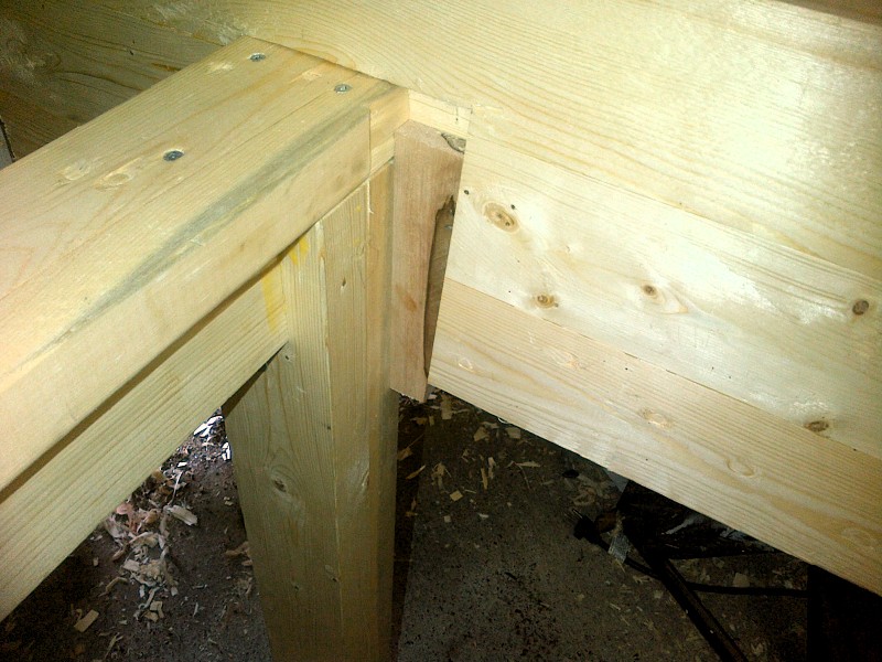 workbench-wedges.jpg