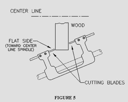 manual fig 5.jpg