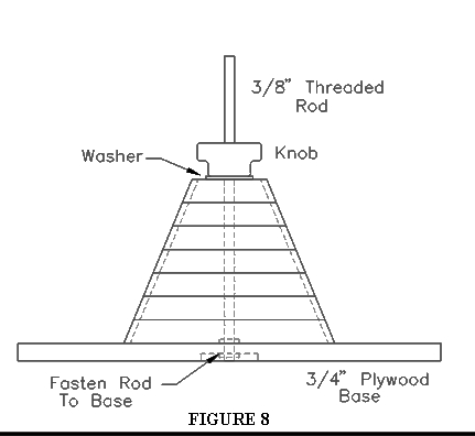 manual fig 8.jpg