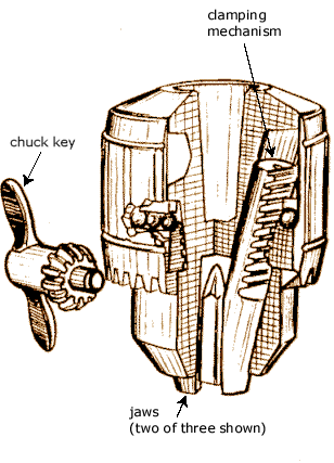 3jaw_jacobs_chuck.gif