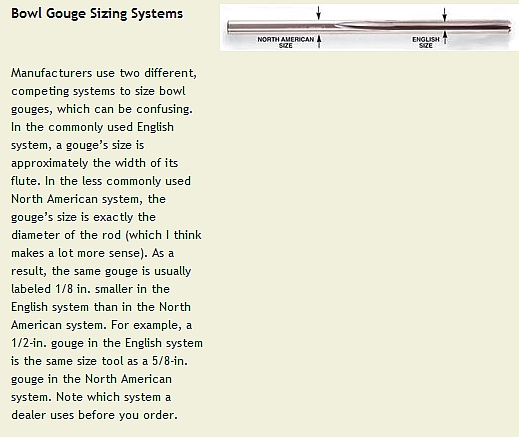 bowl gouge sizing.jpg