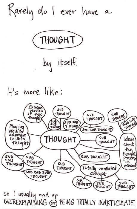 1 temp thought.jpg