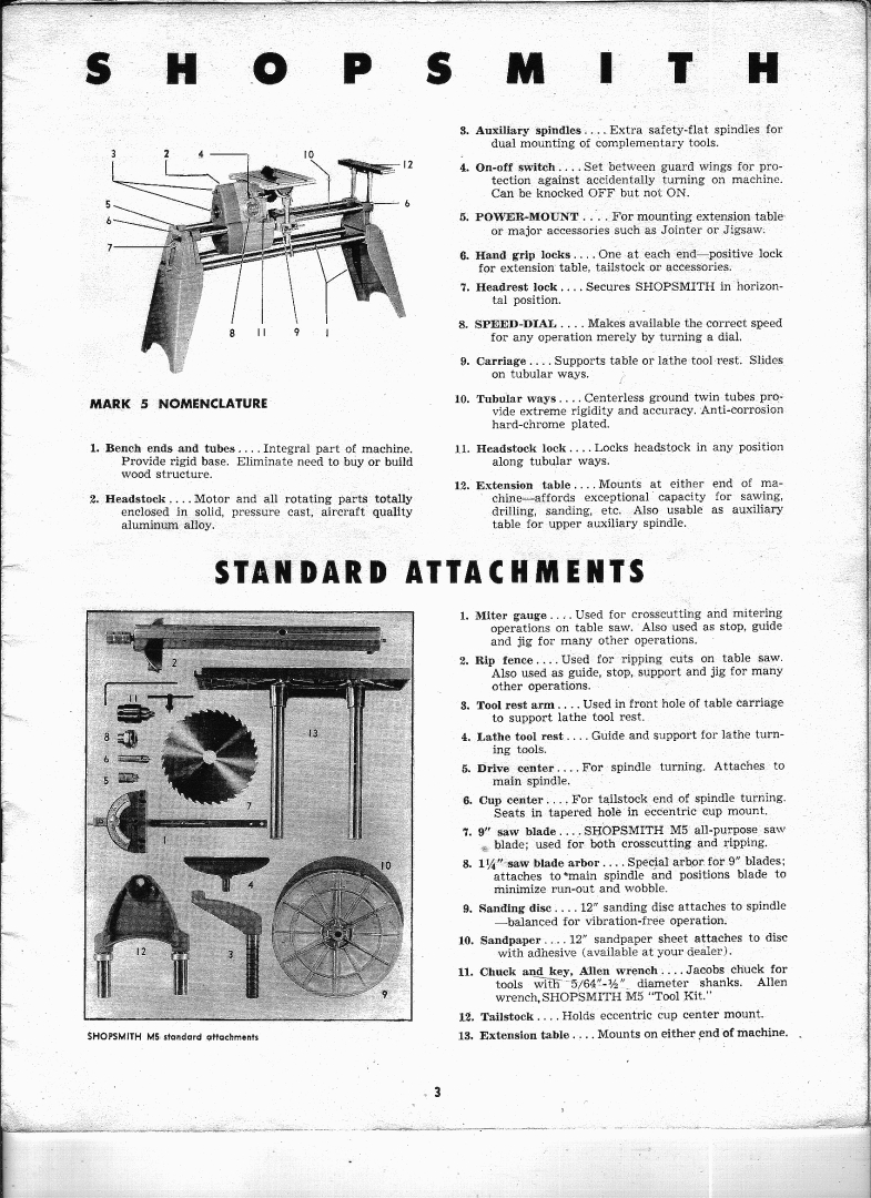 Goldie standard accessories 1963.jpg