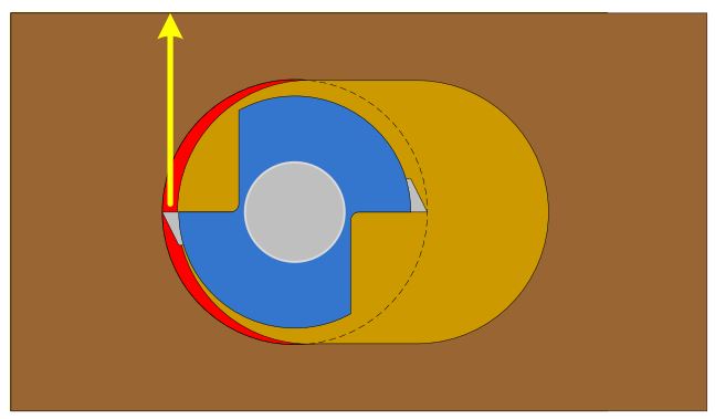 Resultant force.JPG