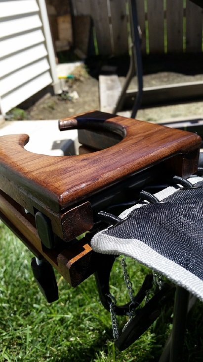 Clamp view