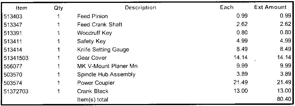 Parts I ordered from SS