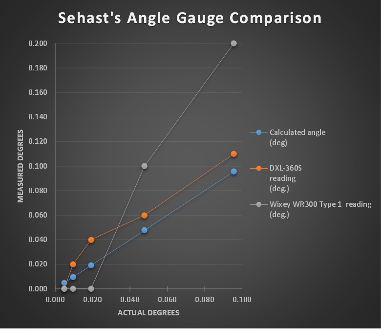 Graph.PNG
