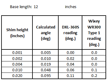 Table.PNG