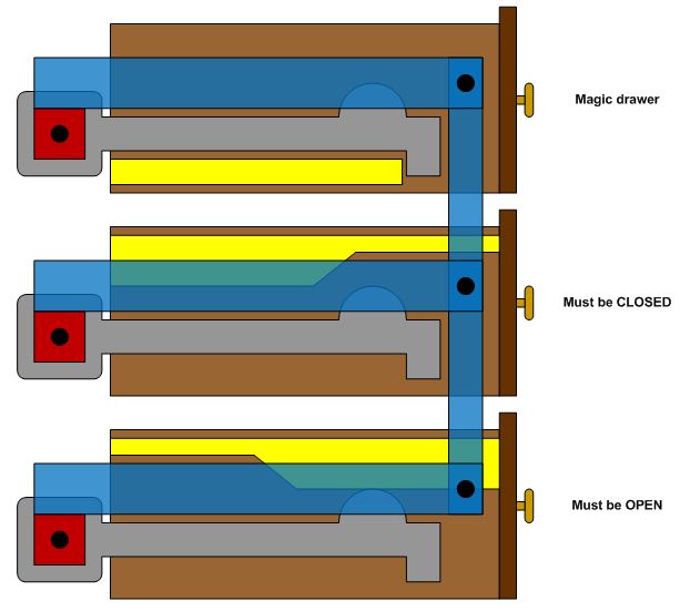 Locked with linkage.JPG