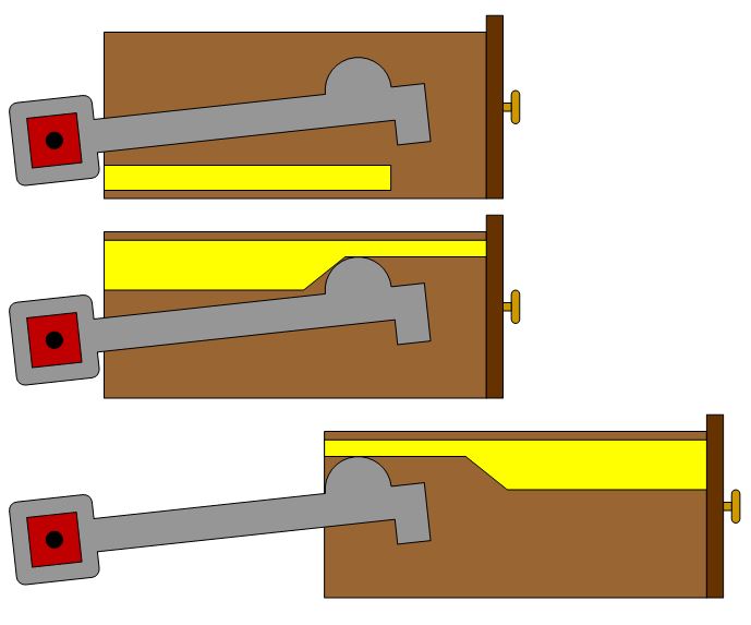 Unlocked without linkage.JPG