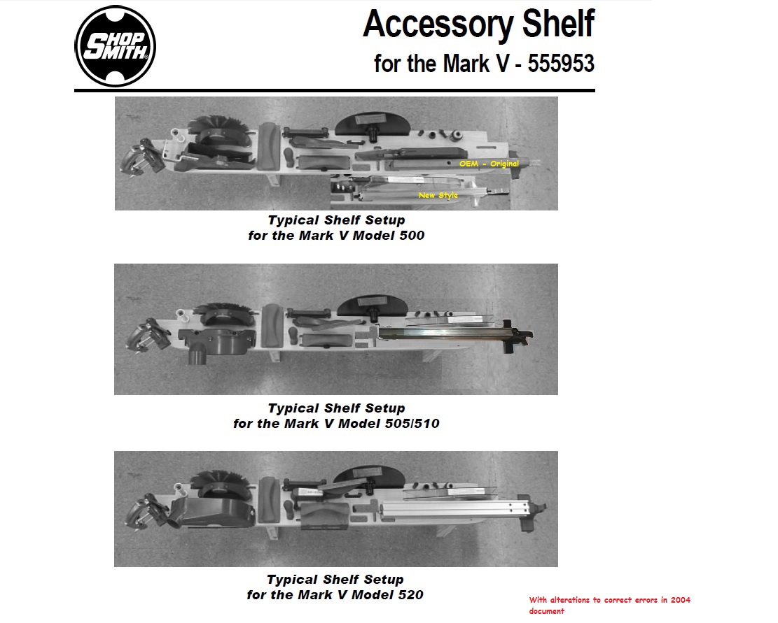 Accessories for 500 - 520 from a different perspective adapted.jpg