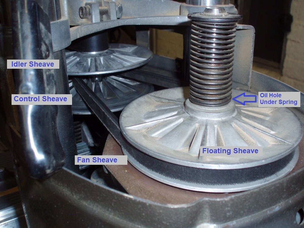 Sheaves and Drive Belt at High Speed - Dusty 174149.jpg