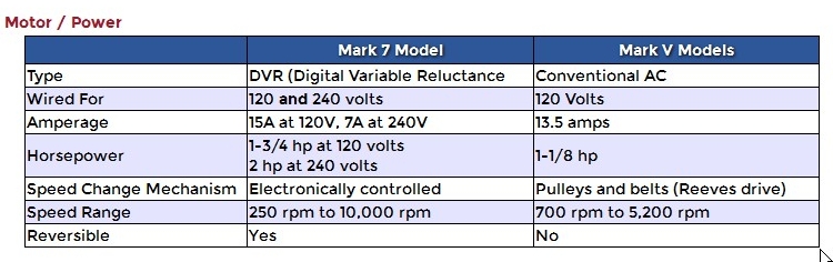 MOTOR DATA.jpg