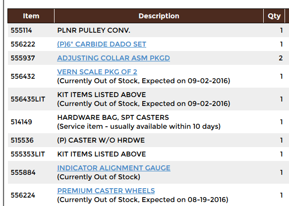 Back order, back order, back order...