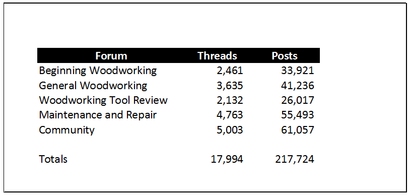 Posts.png