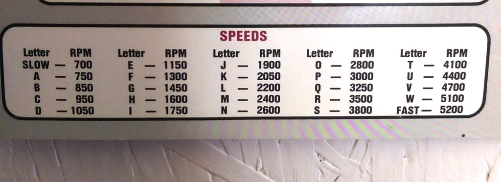 letter-to-rpm-conversion-chart-shopsmith-forums