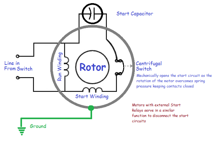Circuit to Motor.png