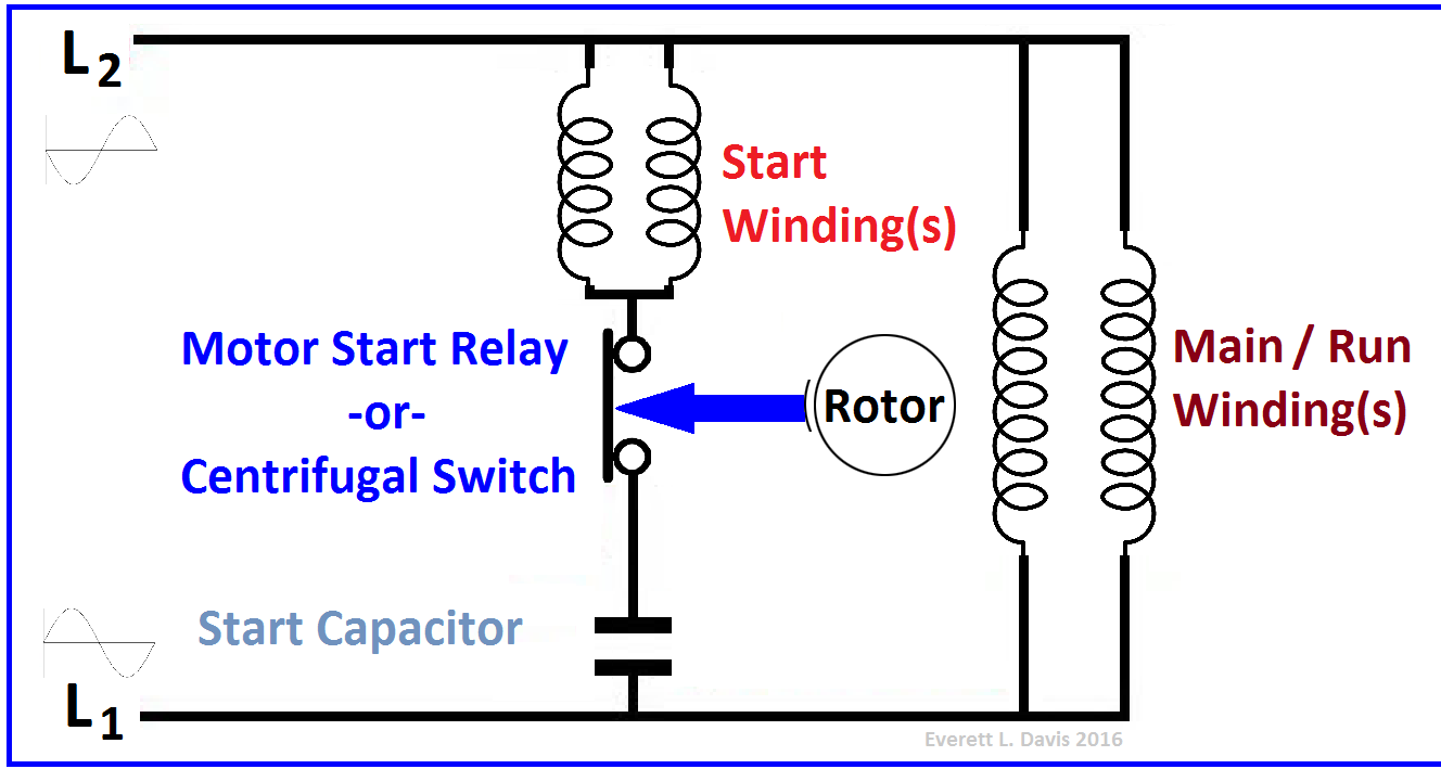 General Schematic for Capacitor Start Motor with Start Relay or Centrifugal Switch.png