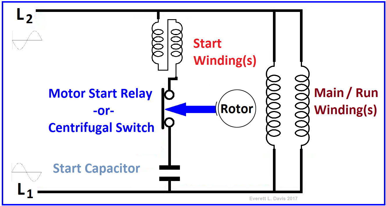 General Schematic for Capacitor Start Motor with Start Relay or Centrifugal Switch - corrected.png